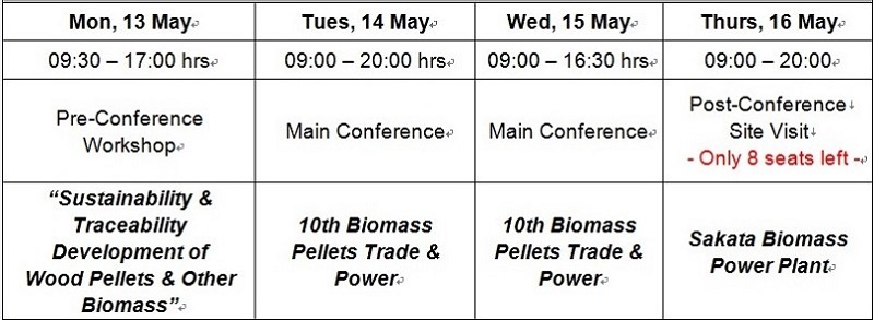 10TH Biomass Pellets Trade & Power in Tokyo Japan(图2)