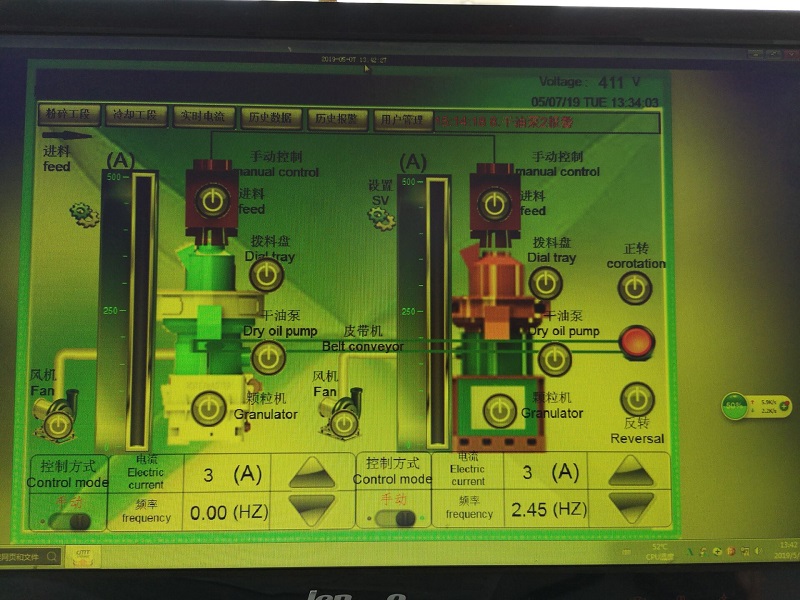 PLC Functions of Pellet Production Line(图1)