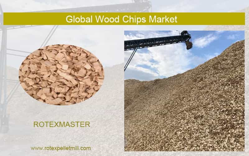 Global Wood Chips Market Analysis and Forecast